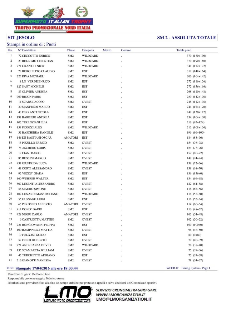 SM 2 - ASSOLUTA TOTALE - Merge - 2016-04-17 18.33.40-page-001