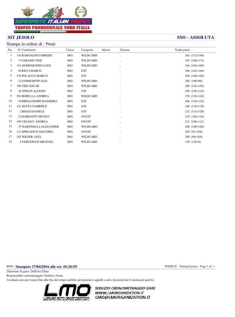 SM1 - ASSOLUTA - Merge - 2016-04-17 18.26.57-page-001