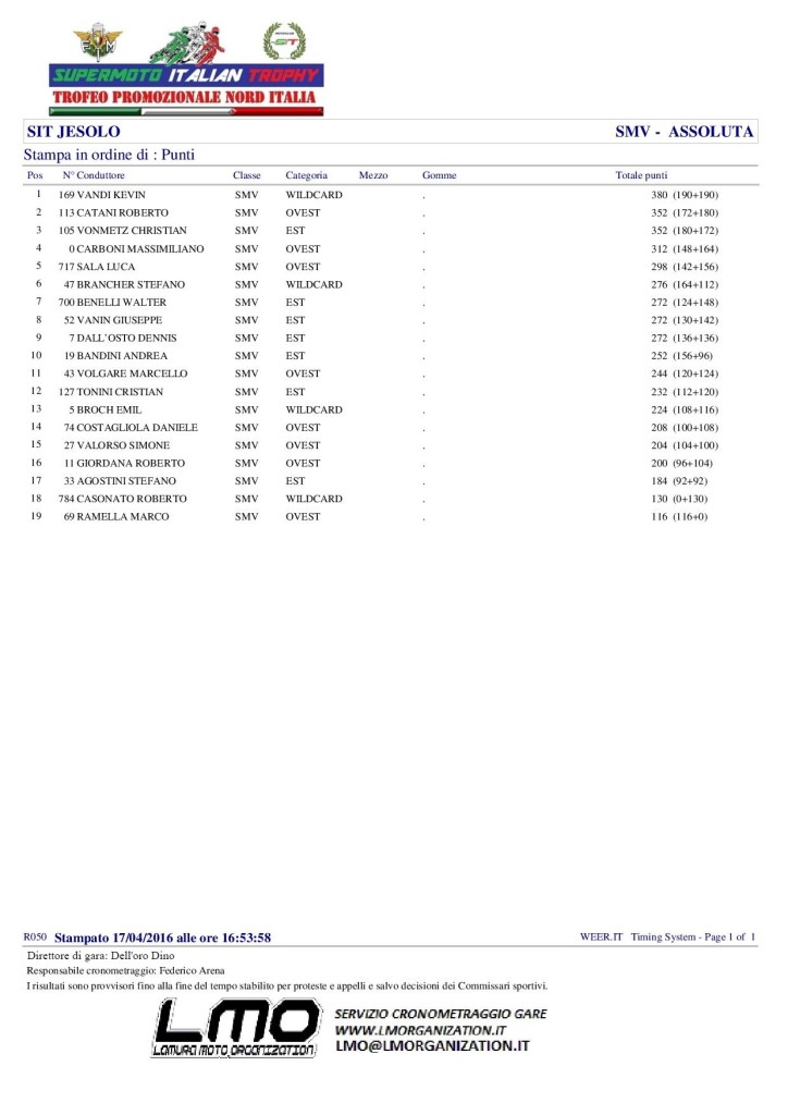 SMV -  ASSOLUTA - Merge - 2016-04-17 16.53.56-page-001