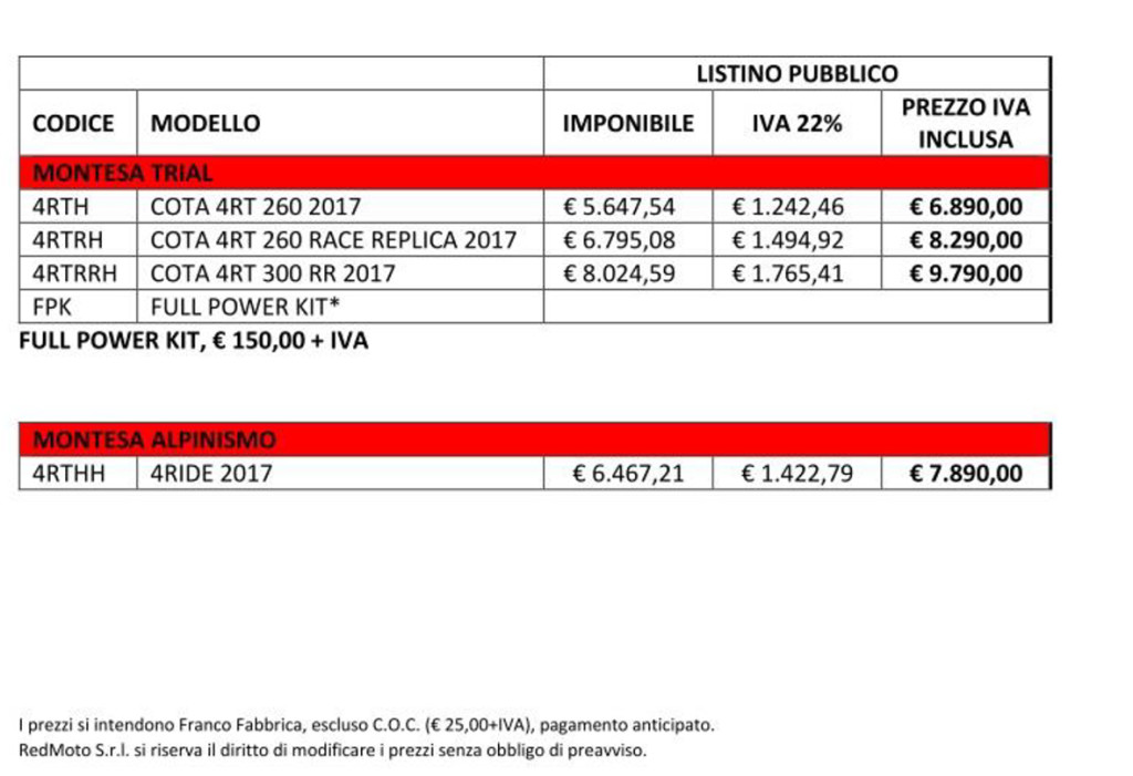 listino